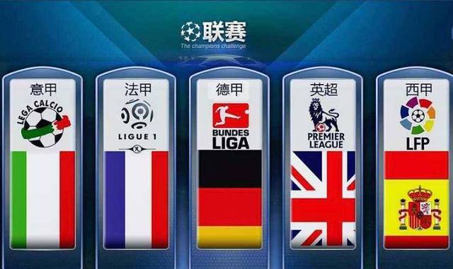 證了NBA
